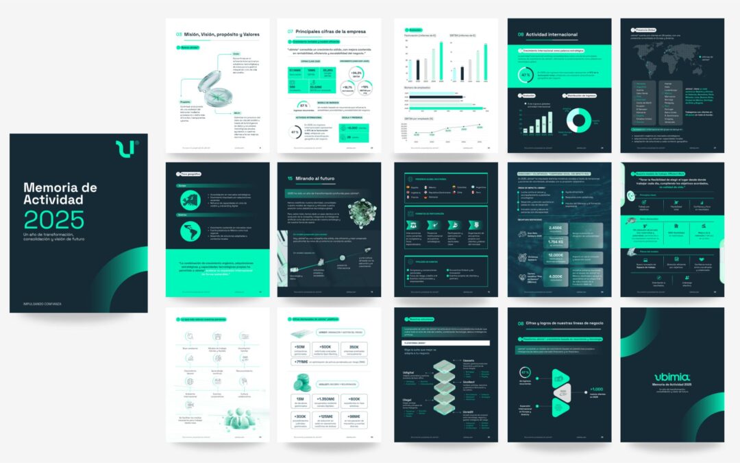 NdP: ubimia® presenta su Memoria de Actividad 2025: un año de transformación, expansión internacional e institucionalización de la inteligencia artificial